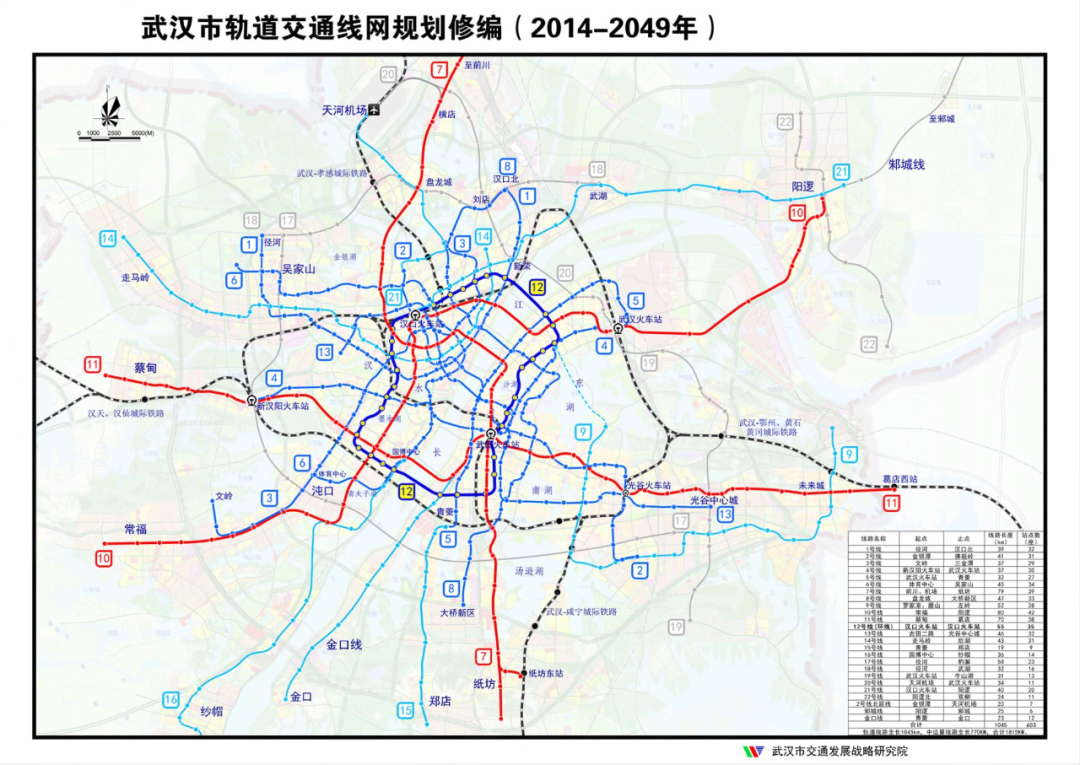 武汉3条新地铁进展来了,这些站点经过你家门口吗?