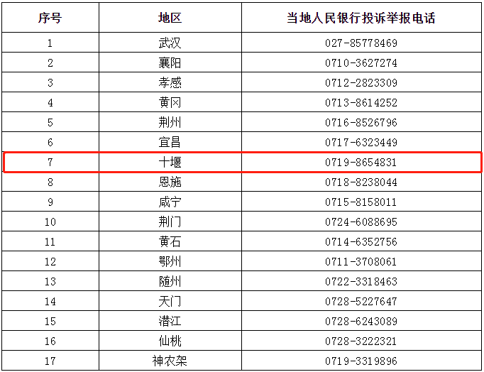 神马总部电话投诉电话多少的简单

先容
（神马客服投诉电话）